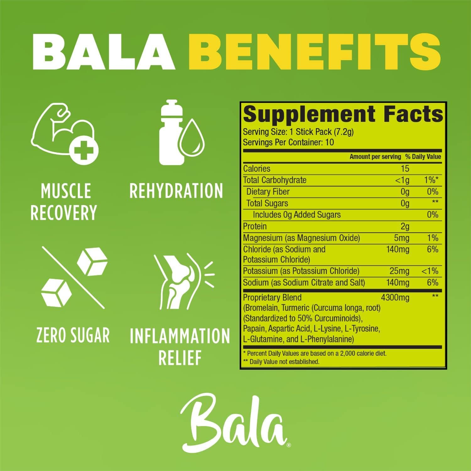 Sugar-Free BALA Electrolyte Powder Packets for Post-Workout Muscle Recovery and Hydration - 20 Pack Bundle with Keto-Friendly Ingredients
