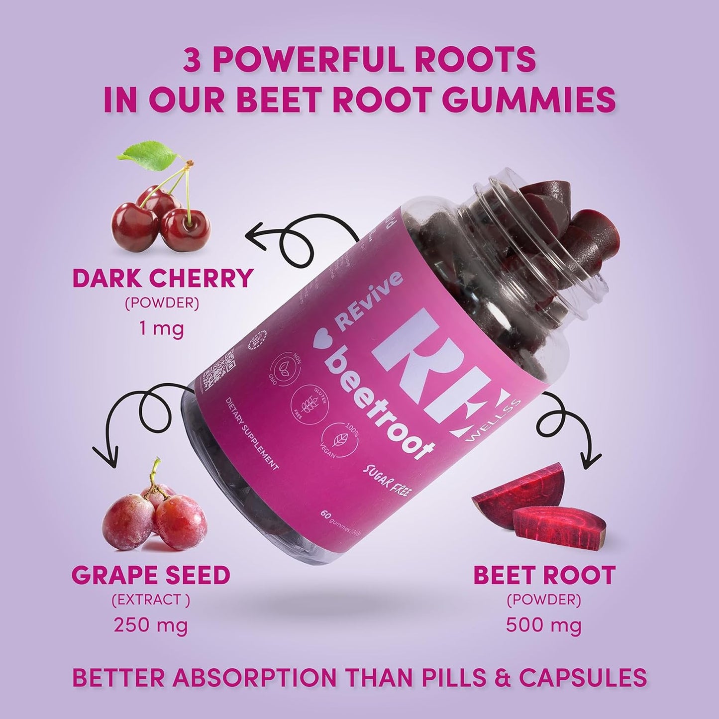 Sugar-Free Beet Root Gummies with Grape Seed Extract for Energy Support - Heart Health & Blood Pressure - 60 Cherry Gummies