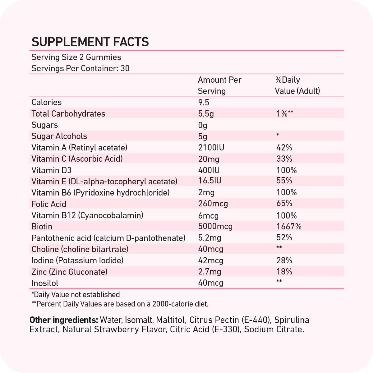 Sugar-Free Biotin Gummies for Hair Growth, Skin, and Nails - Fast-Acting Vegan Vitamins - 5000mcg Biotin - Natural Strawberry Flavor - 30-Day Supply