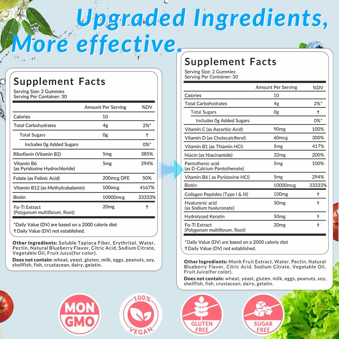 Sugar-Free Biotin Gummies with Collagen, Keratin, and Hyaluronic Acid for Hair Growth - Vitamin B7 Supplement Chewables for Women and Men