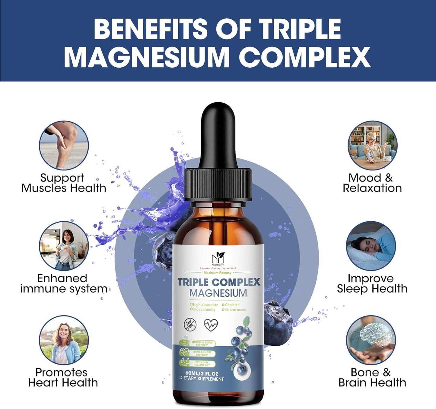 Sugar-Free Blueberry Magnesium Glycinate Drops with Triple Complex for Calm, Energy, and Leg Cramps - Vegan and Natural Formula