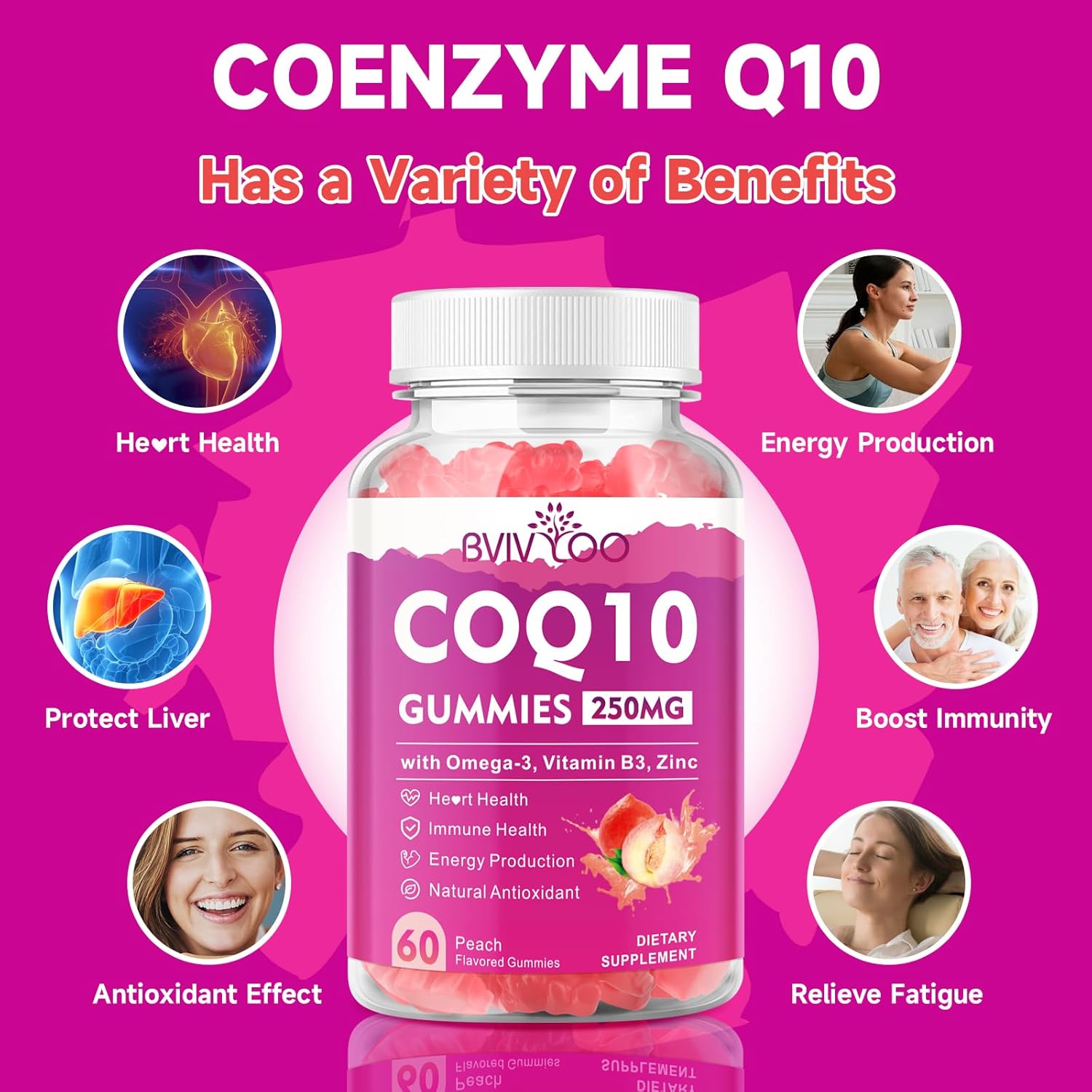 Sugar-Free CoQ10 Gummies 250mg with Omega-3, Vitamin B3, Zinc, and Magnesium - Heart Health and Antioxidant Support - 60 Count