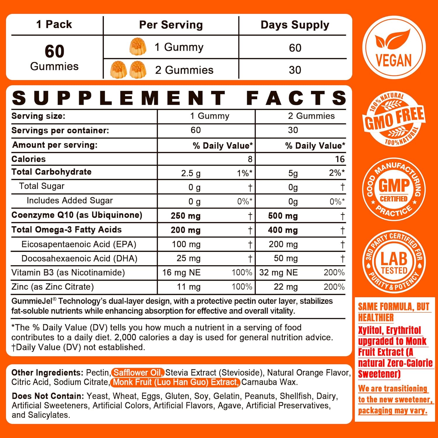 Sugar-Free CoQ10 Gummies with Omega-3, EPA, DHA, B3, and Zinc - Vegan Heart Health Supplements - 60 Day Supply