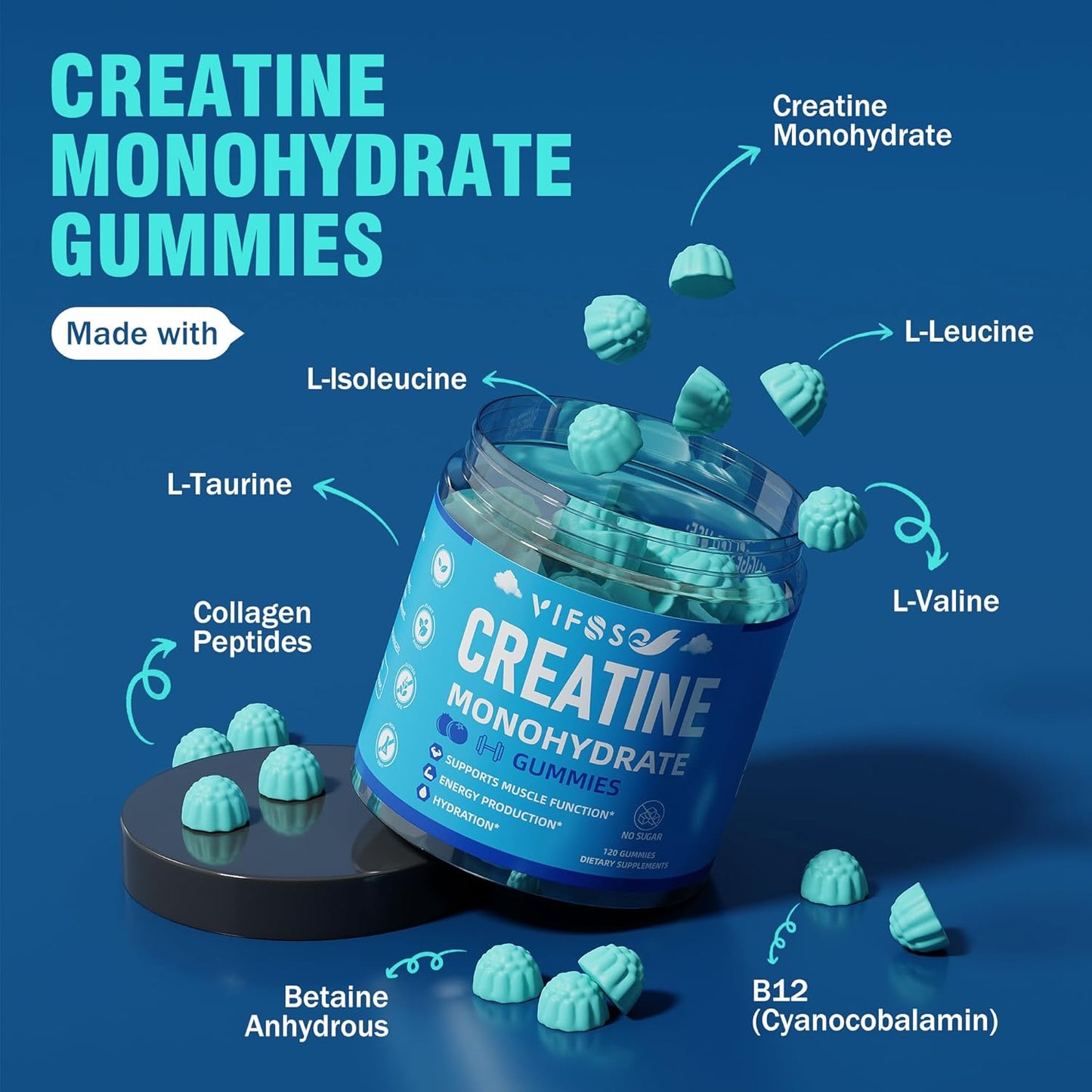 Sugar-Free Creatine Gummies with BCAA & Collagen - 120 Count for Muscle Support & Energy Boost