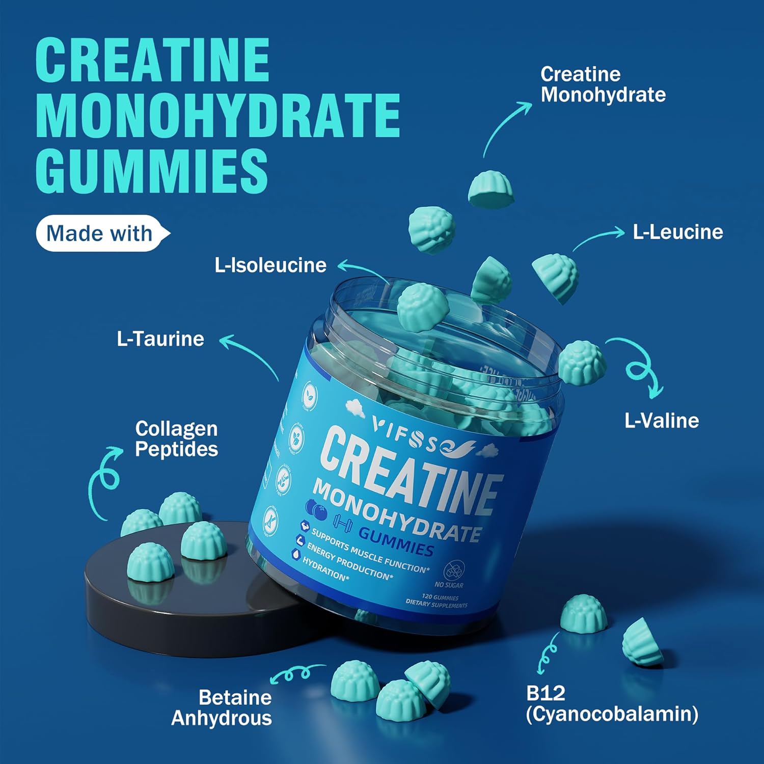 Sugar-Free Creatine Gummies with BCAA & Collagen - 120 Count for Muscle Support & Energy Boost