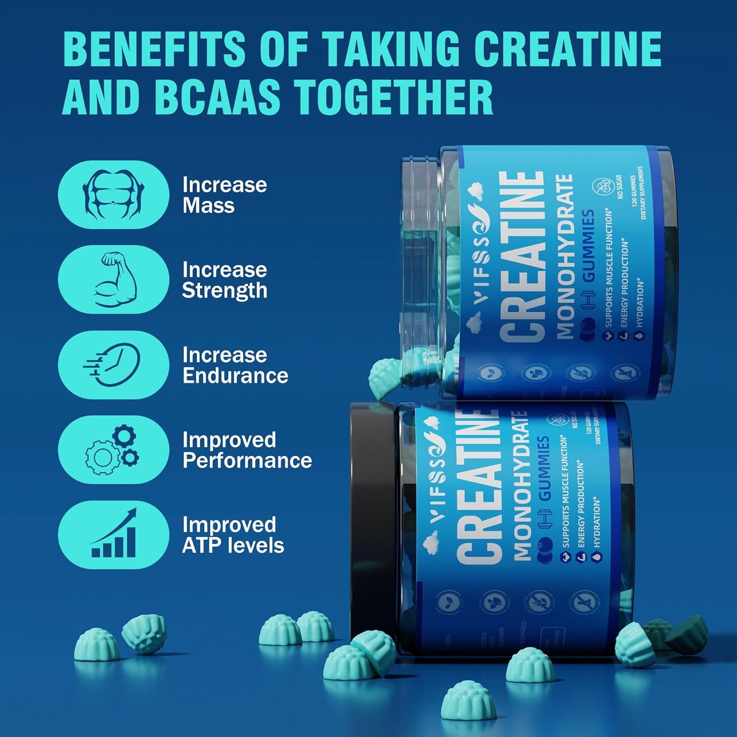Sugar-Free Creatine Gummies with BCAA & Collagen - 120 Count for Muscle Support & Energy Boost