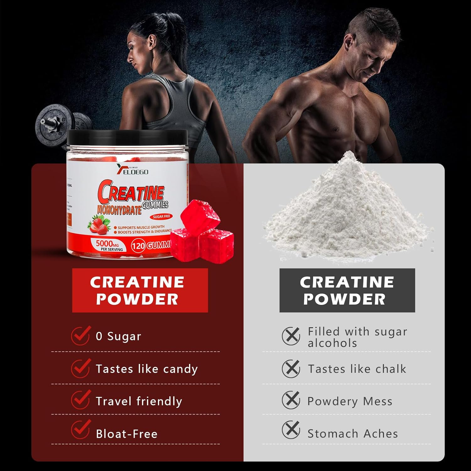 Sugar-Free Creatine Monohydrate Gummies 5000mg with L-Taurine & Vitamin B12 - Muscle Builder, Energy Boost, Pre-Workout Supplement for Men & Women - Strawberry Flavor - 120 Count