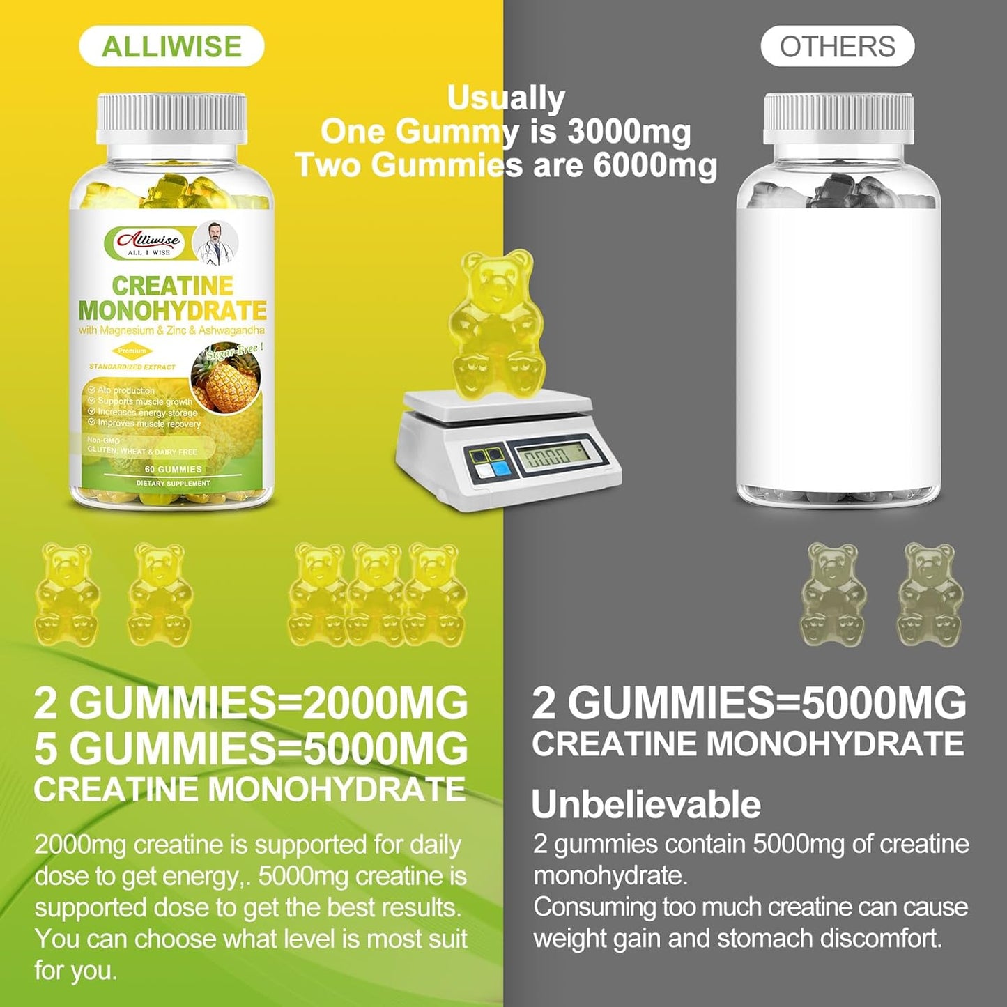 Sugar-Free Creatine Monohydrate Gummy with Magnesium, Zinc, and Ashwagandha for Muscle Building and Pre-Workout Energy Boost