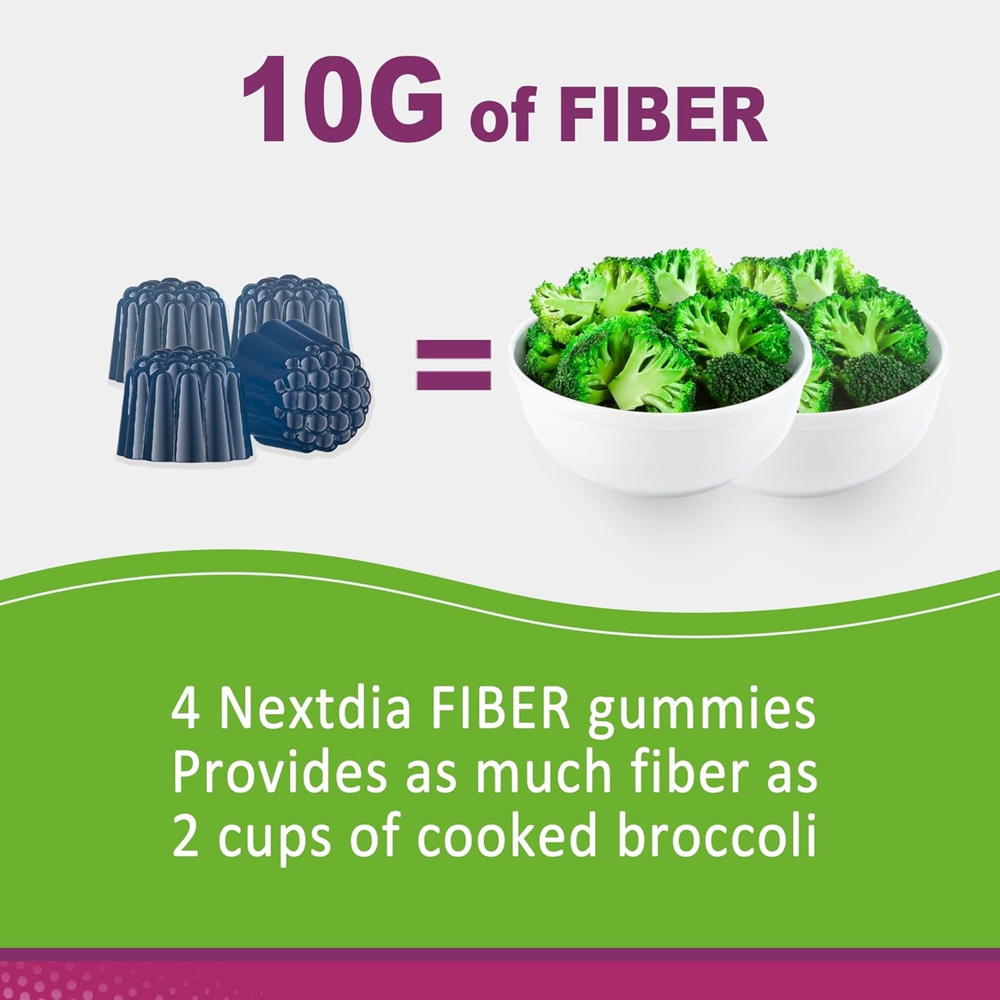 Sugar-Free Fiber Gummies for Adults with Probiotics, Enzymes, and Betaine - 10g Prebiotic Fiber Supplement for Digestive Health - Vegan, Gelatin-Free - 60ct