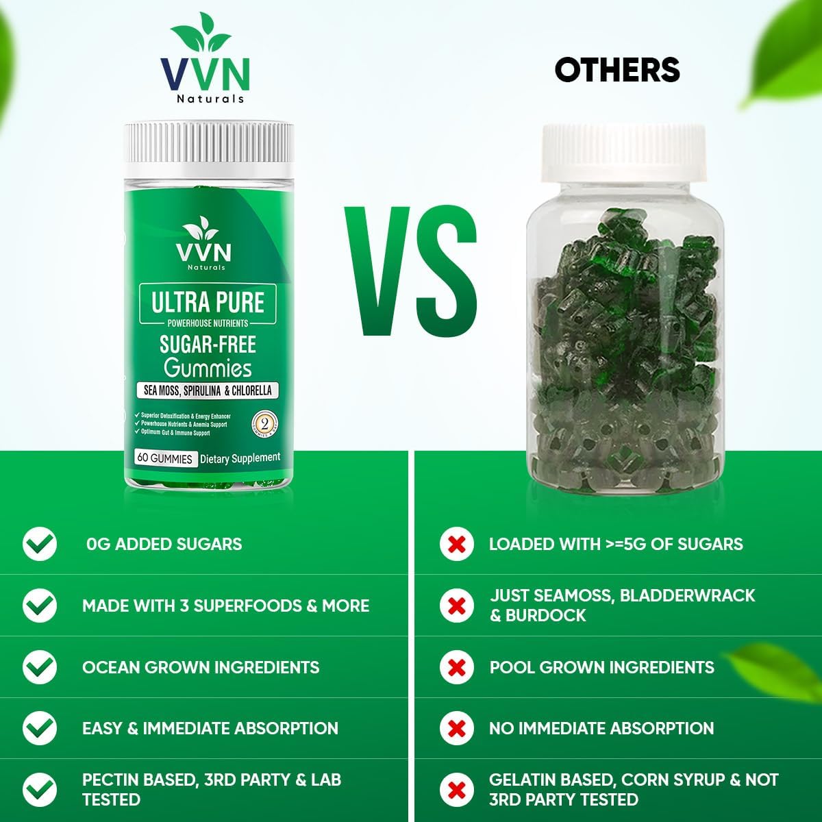 Sugar-Free Irish Sea Moss Gummies with Chlorella & Spirulina for Immune Support - Keto & Alkaline Supplement - 60 Vegan Gummies by VVN Naturals