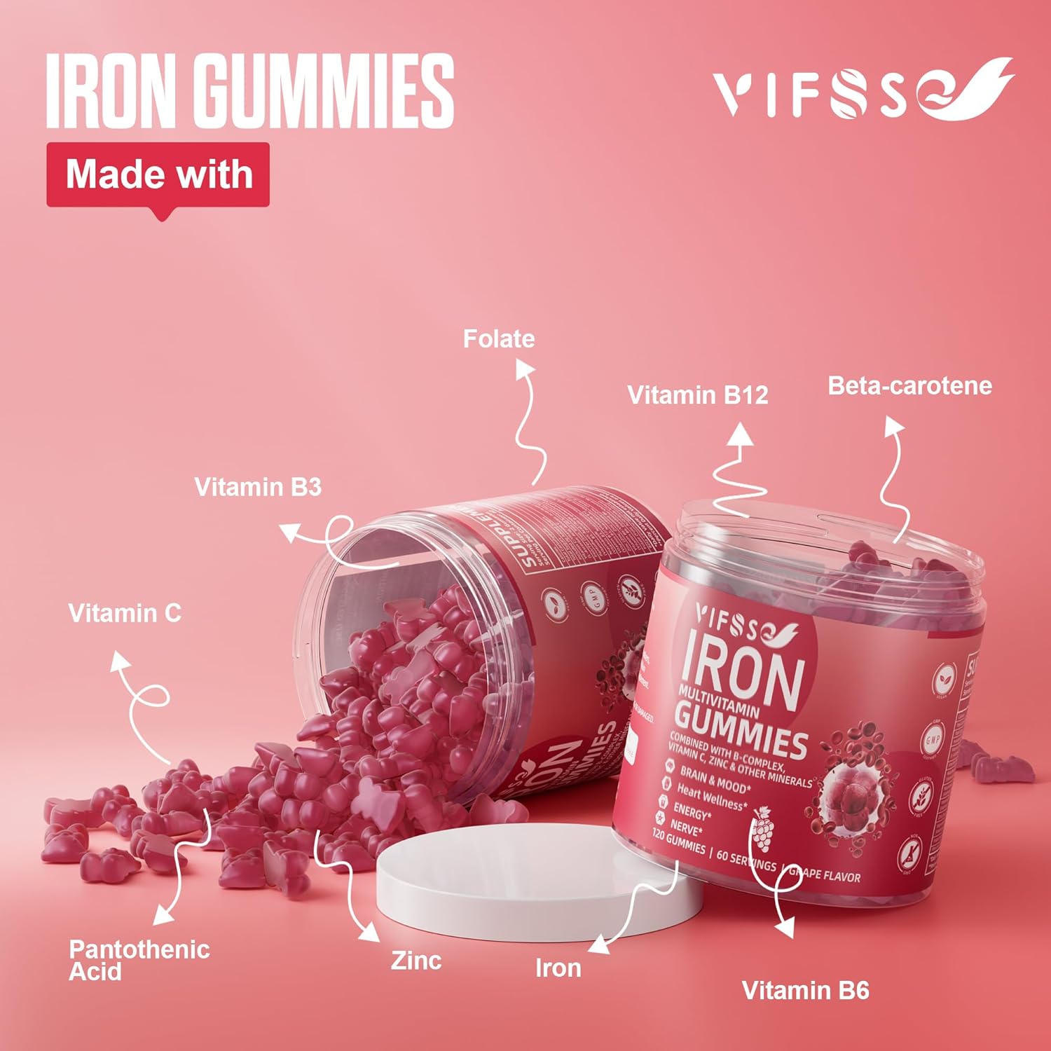 Sugar-Free Iron Gummies for Women, Men & Kids - 120 Grape Flavored Multivitamin Gummies with Iron, Vitamins, Zinc, and Folate for Energy - Vegan Formula with No Aftertaste
