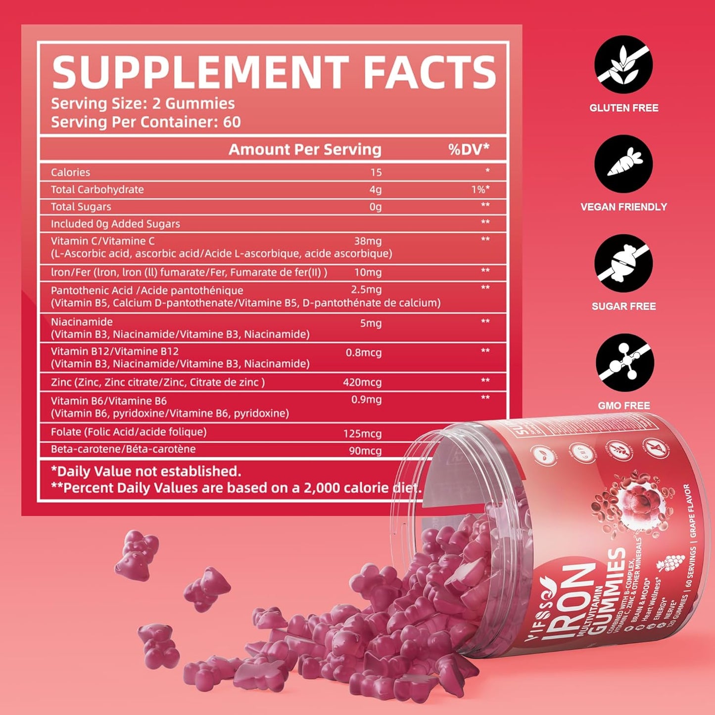Sugar-Free Iron Gummies for Women, Men & Kids - 120 Grape Flavored Multivitamin Gummies with Iron, Vitamins, Zinc, and Folate for Energy - Vegan Formula with No Aftertaste