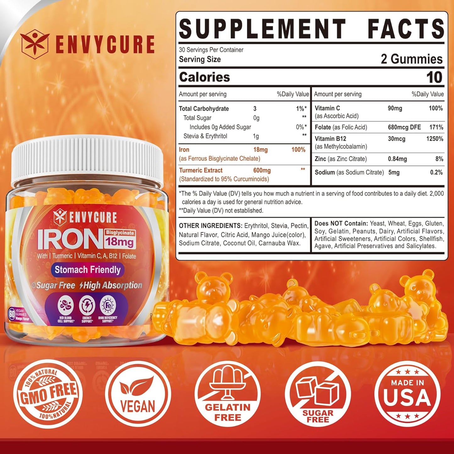 Sugar Free Iron Gummies with Vitamin C, Turmeric & Folate - 36mg Iron Bisglycinate Supplement for Energy & Iron Deficiency - Non-Constipating Blood Builder Gummies for Women Men - 2 Pack