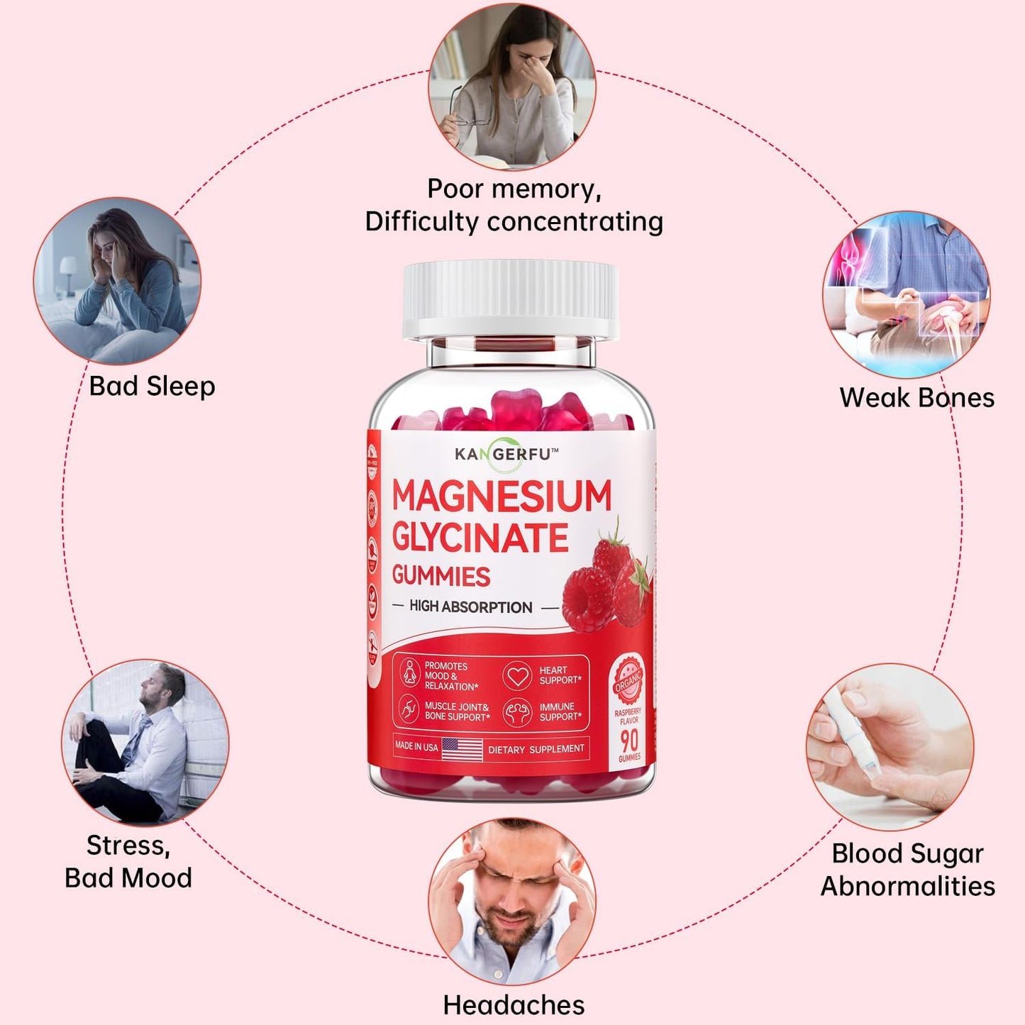 Sugar-Free KANGERFU Magnesium Glycinate Gummies 300mg - Relaxation & Stress Relief Supplement - Raspberry Flavor - 90 Gummies