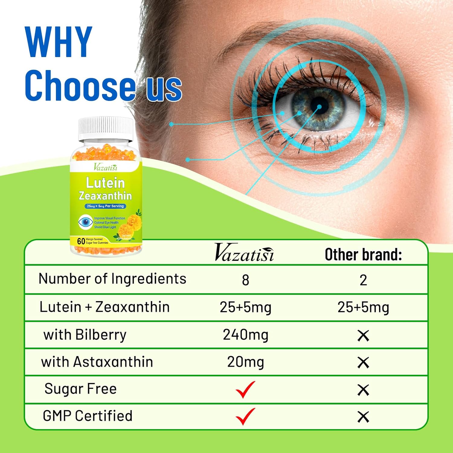 Sugar Free Mango Flavored Eye Health Gummies with Lutein, Zeaxanthin, Bilberry, and Astaxanthin - 120 Count