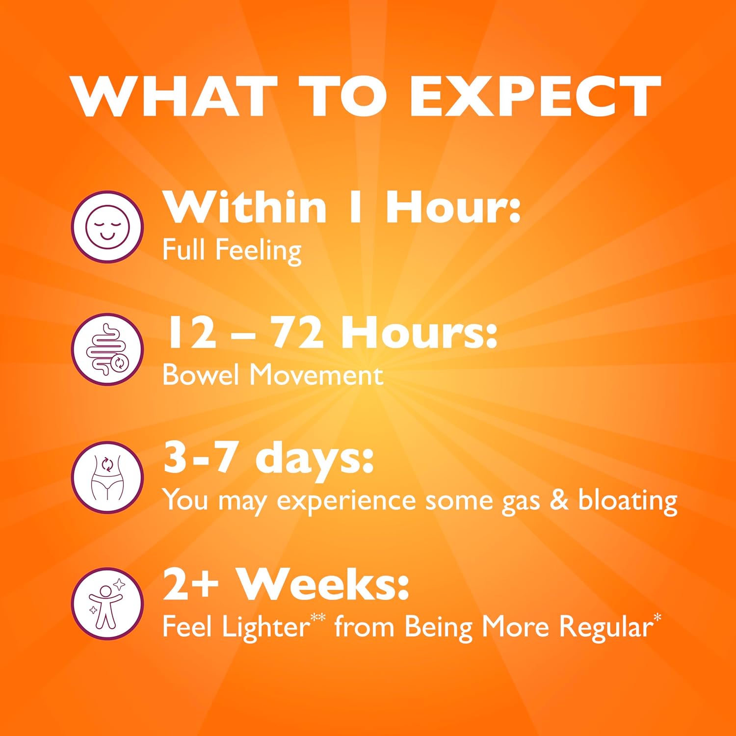 Sugar-Free Metamucil 4 in 1 Daily Fiber Supplement Powder with Orange Flavor - 114 Teaspoons of Psyllium Fiber for Digestive Health and Regularity