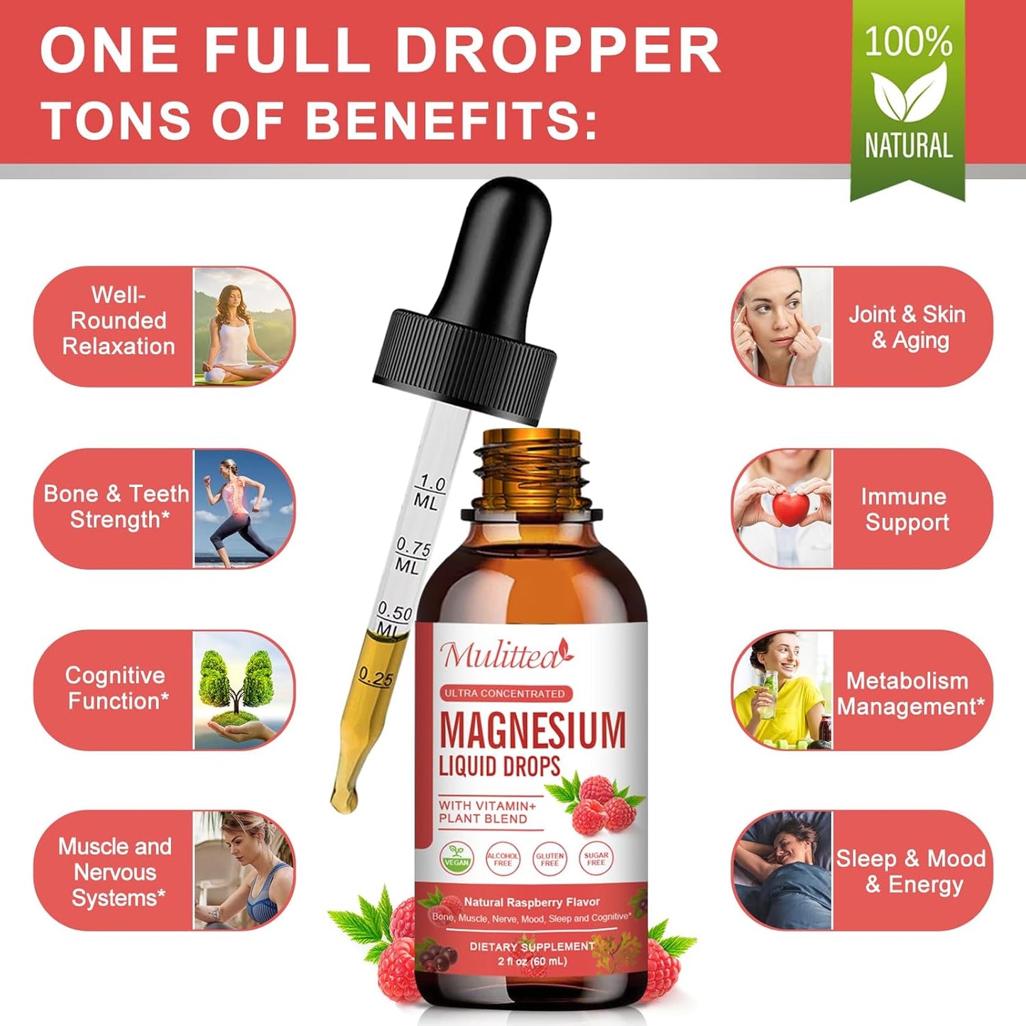 Sugar-Free Multitea Magnesium Glycinate Liquid Drops - Triple Absorption Support for Nerves, Heart, Muscles - Includes Potassium, L-Theanine, Sea Moss, Vitamins B, C, D3, K2 - 2 Pack