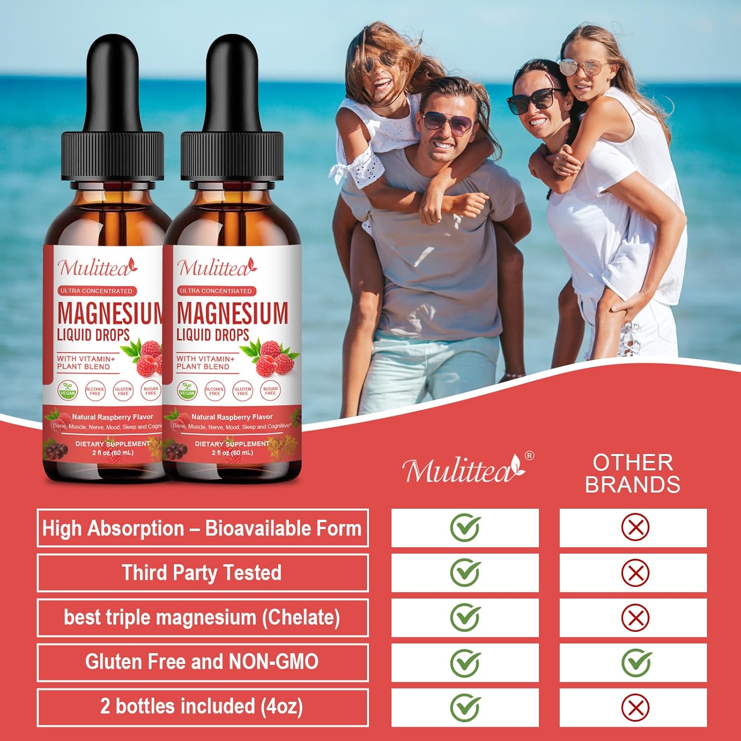 Sugar-Free Multitea Magnesium Glycinate Liquid Drops - Triple Absorption Support for Nerves, Heart, Muscles - Includes Potassium, L-Theanine, Sea Moss, Vitamins B, C, D3, K2 - 2 Pack