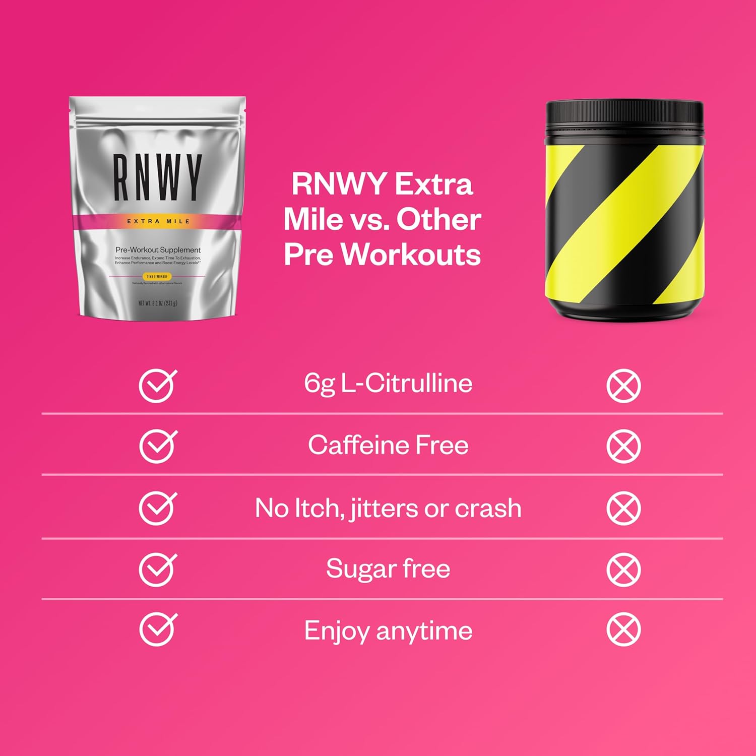 Sugar-Free Pink Lemonade Pre-Workout Powder with L-Citrulline - Boost Energy, Endurance, Focus, and Motivation - 21 Servings