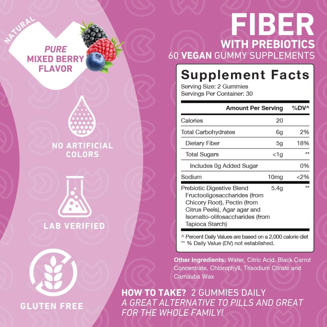 Sugar-Free Prebiotic Fiber Gummies for Adults | Inulin FOS from Chicory Root | Daily Digestion & Constipation Support | 60 Count Vegan Supplement