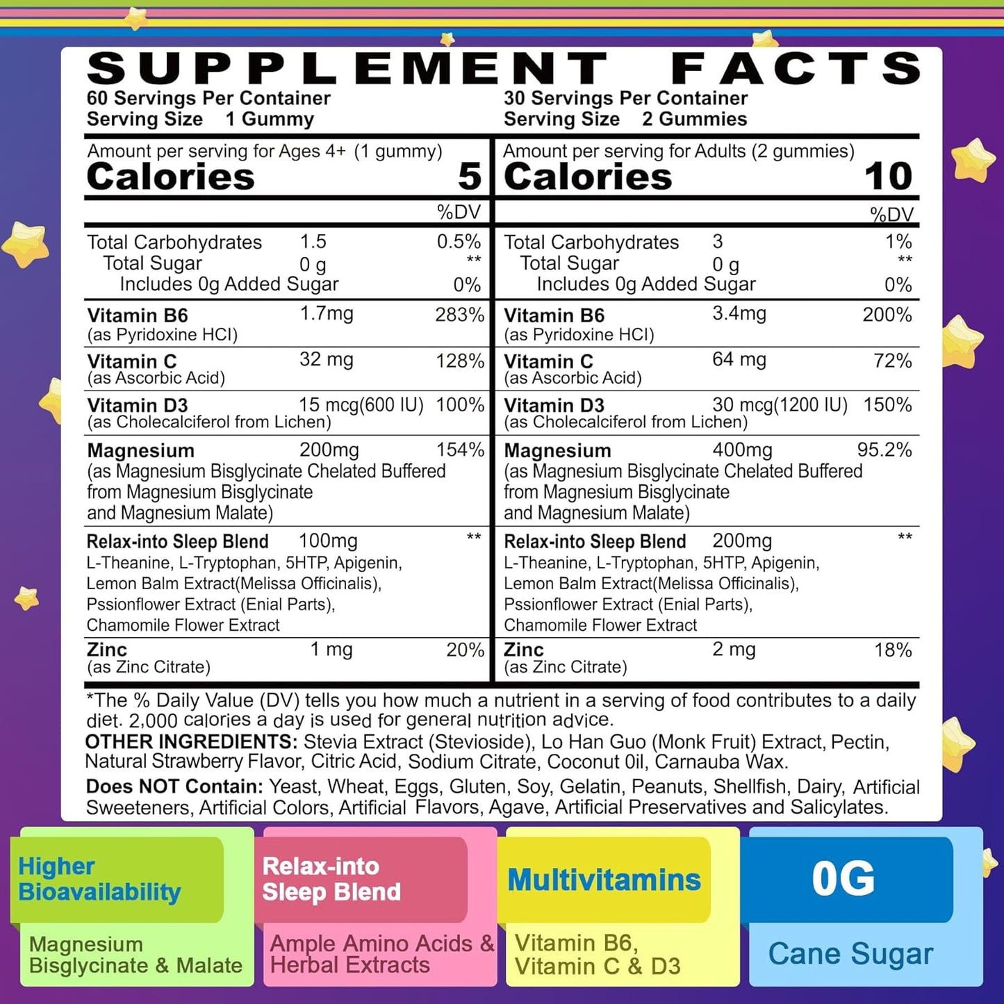 Sugar-Free Probiotic and Magnesium Glycinate Gummies for Women by NEVISS