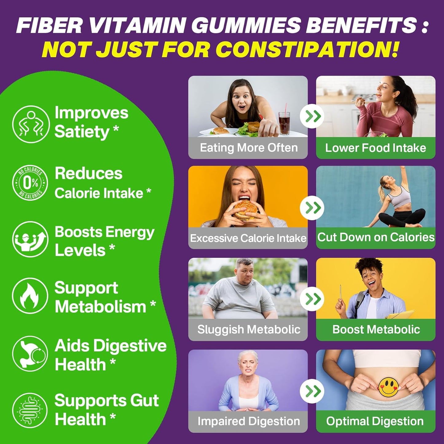 Sugar-Free Probiotic Fiber Gummies for Adults with Psyllium Husk, Vitamin B12, and D3 - 120 Count for Metabolism and Digestive Health