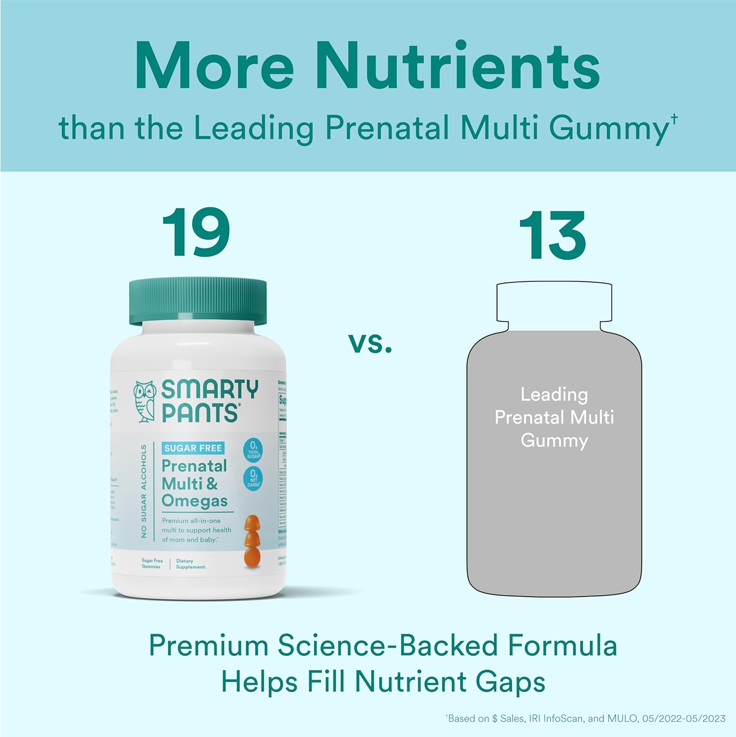 Sugar Free SmartyPants Prenatal Multivitamin Gummies for Women with Methylfolate, Omega 3, Vitamin D3, C, B12, B6, A, K, Zinc, Inositol - 60 Count