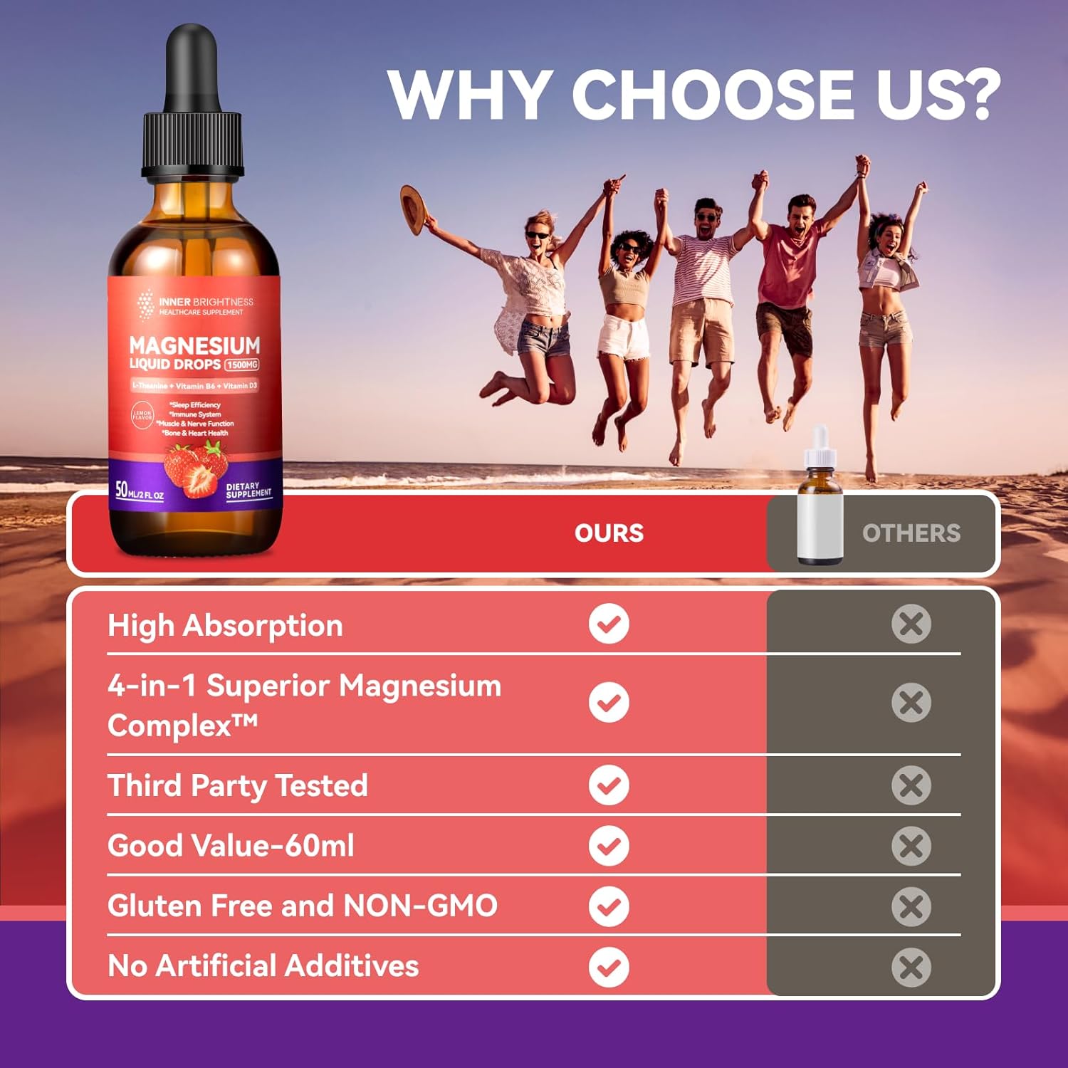 Sugar-Free Strawberry Magnesium Glycinate Liquid Drops with Vitamin D3 for Calm, Sleep, and Energy - 50mL