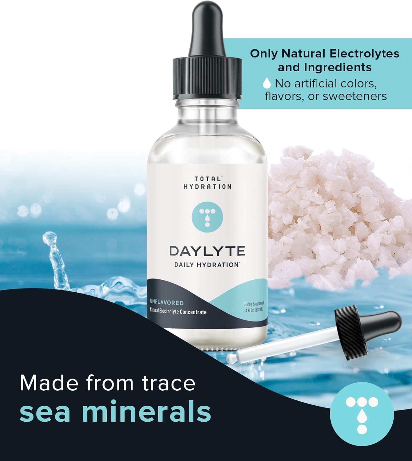 Sugar-Free Total Hydration Electrolyte Drops with Magnesium, Calcium & Zinc - Daily Supplement (39 Servings)