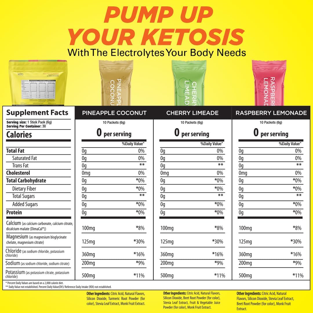 Sugar-Free Tropical Keto Electrolyte Powder Packets - Hydration & Electrolyte Drink Mix with Potassium, Magnesium, Sodium, & Calcium - 30 Servings