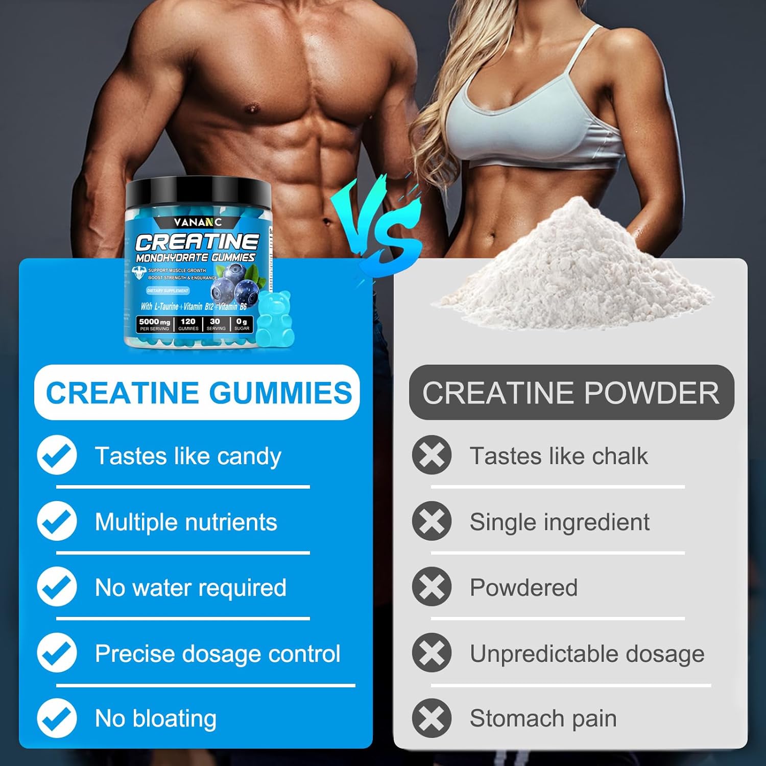 Sugar Free Vananc Creatine Monohydrate Gummies 5000g for Men and Women - Pre-Workout Supplement with L-Taurine, Vitamins - Muscle Strength, Energy, and Endurance Boost - Blueberry Flavor - 120 Gummies