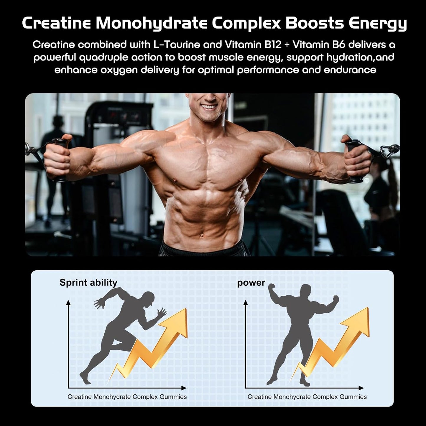 Sugar Free Vananc Creatine Monohydrate Gummies 5000g for Men and Women - Pre-Workout Supplement with L-Taurine, Vitamins - Muscle Strength, Energy, and Endurance Boost - Blueberry Flavor - 120 Gummies