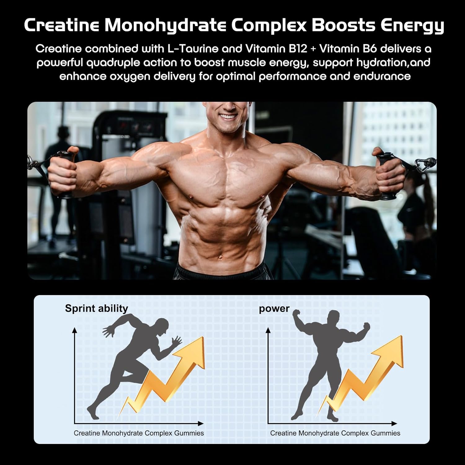 Sugar Free Vananc Creatine Monohydrate Gummies 5000g for Men and Women - Pre-Workout Supplement with L-Taurine, Vitamins - Muscle Strength, Energy, and Endurance Boost - Blueberry Flavor - 120 Gummies