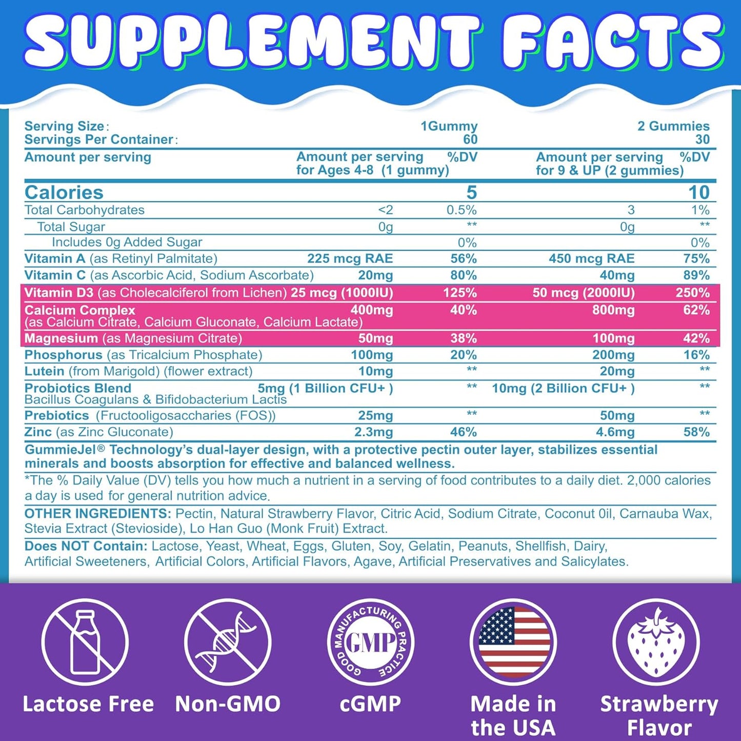 Sugar Free Vitamin C + D3 + Zinc Gummies for Adults 50+ and Calcium + D3 + Magnesium Gummies for Kids 4+ by Nextdia