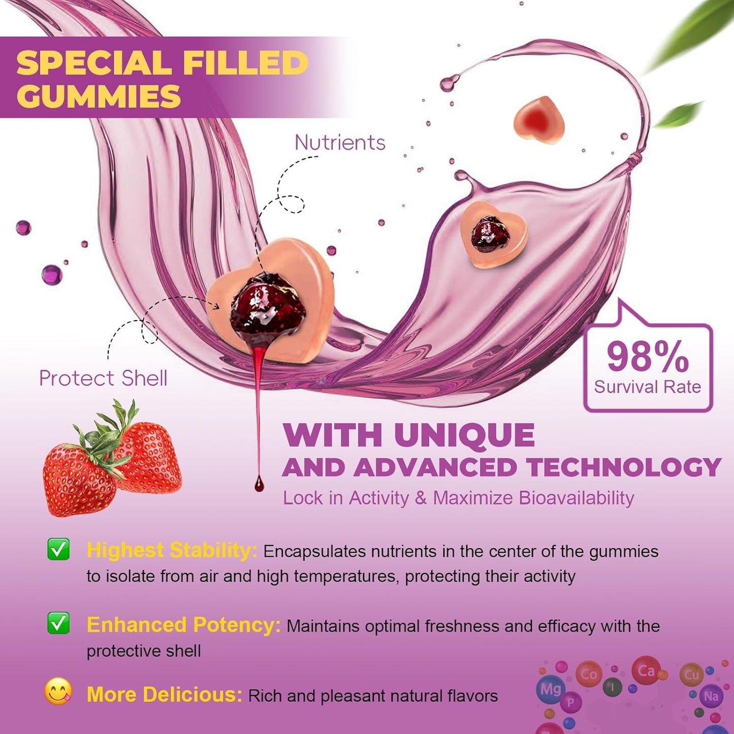 Sugar Free Women's Multivitamin Gummies 14+ with Inositol, Iron, Folate, Biotin - Strawberry Flavored Daily Multivitamin for Hair, Skin, Energy, and Immune Support