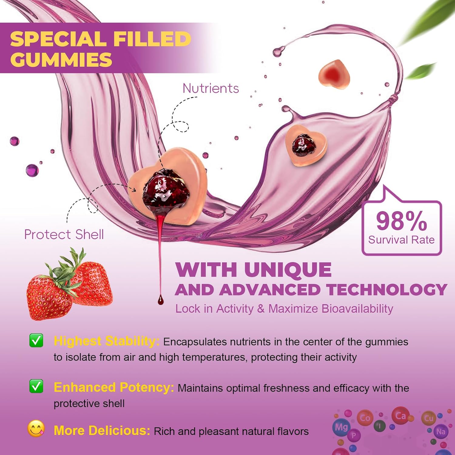 Sugar Free Women's Multivitamin Gummies 14+ with Inositol, Iron, Folate, Biotin - Strawberry Flavored Daily Multivitamin for Hair, Skin, Energy, and Immune Support