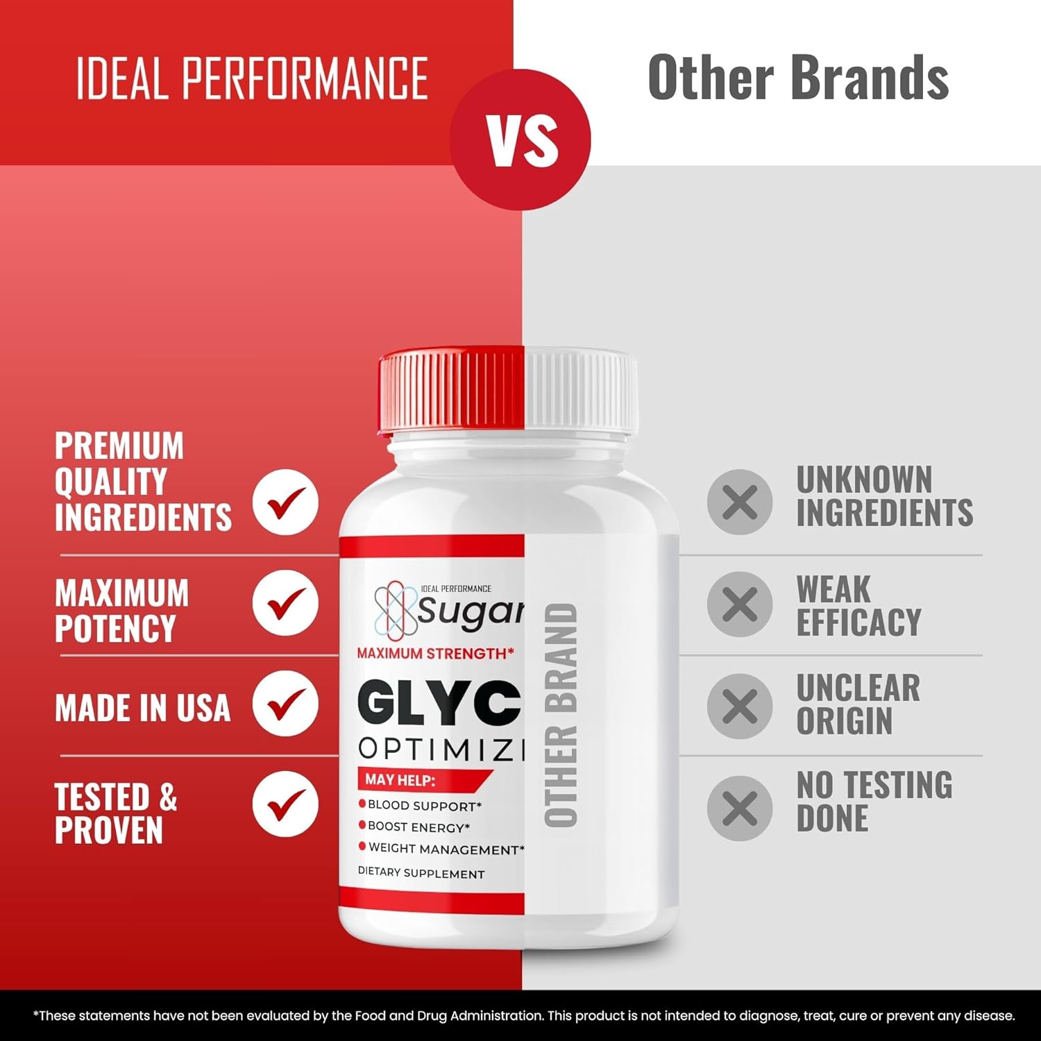 Sugar Sync Glyco Optimizer Capsules - Maximum Strength Supplement for Health Support, All Natural Formula (2 Pack)