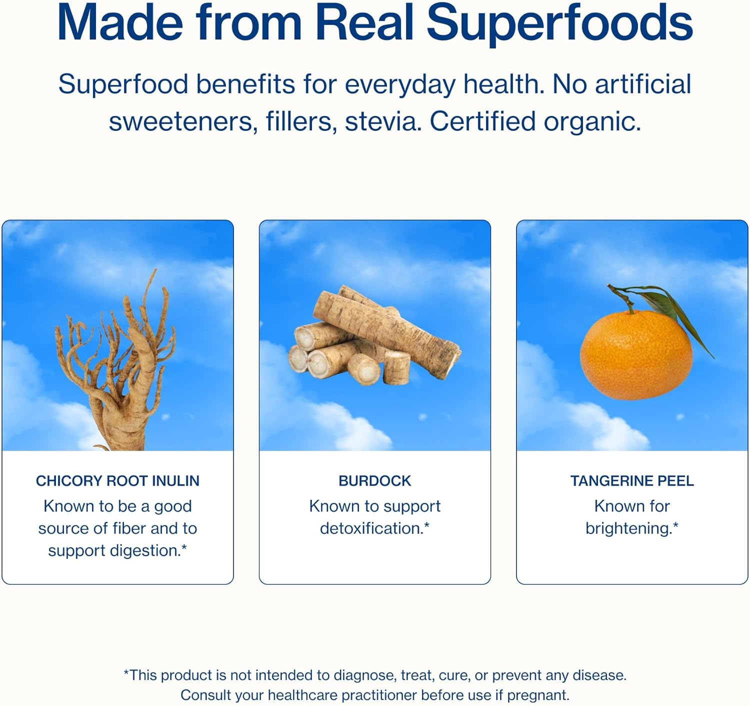Sunwink Digestion Limeade Fiber Superfood Powder | Prebiotic Fiber Blend with Chicory Root & Tangerine Peel | Supports Gut Health | 4.2 oz, 20 Servings