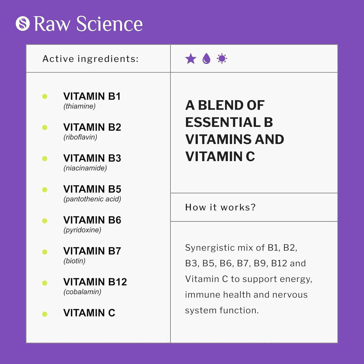 Super B-Complex Capsules with Vitamin B1 B2 B3 B5 B6 B7 B9 B12, Biotin, Folic Acid, and Vitamin C for Energy, Immune Support, and Nervous System Health - 60 Capsules for Men and Women