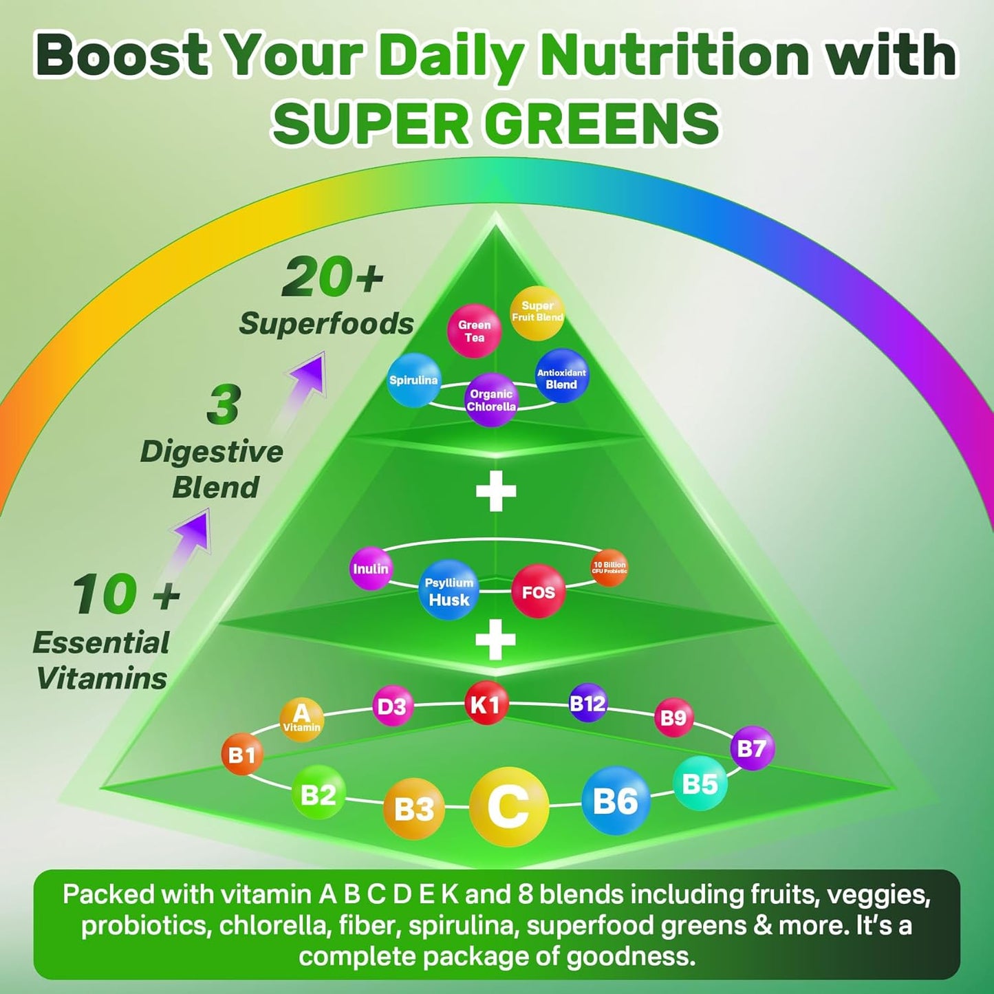 Super Greens Gummies with Nextdia L-MethylFolate 15mg for Enhanced Health Support