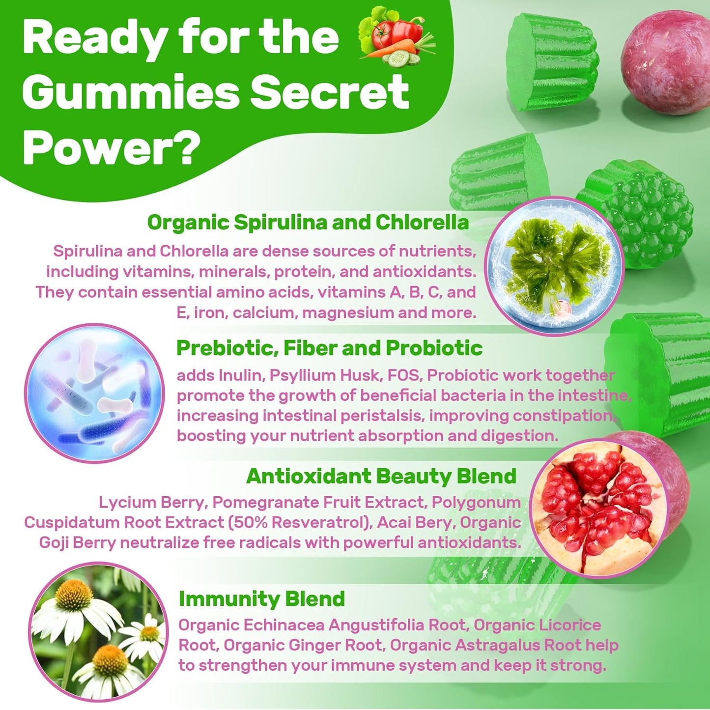 Super Greens Gummies with Nextdia L-MethylFolate 15mg for Enhanced Health Support