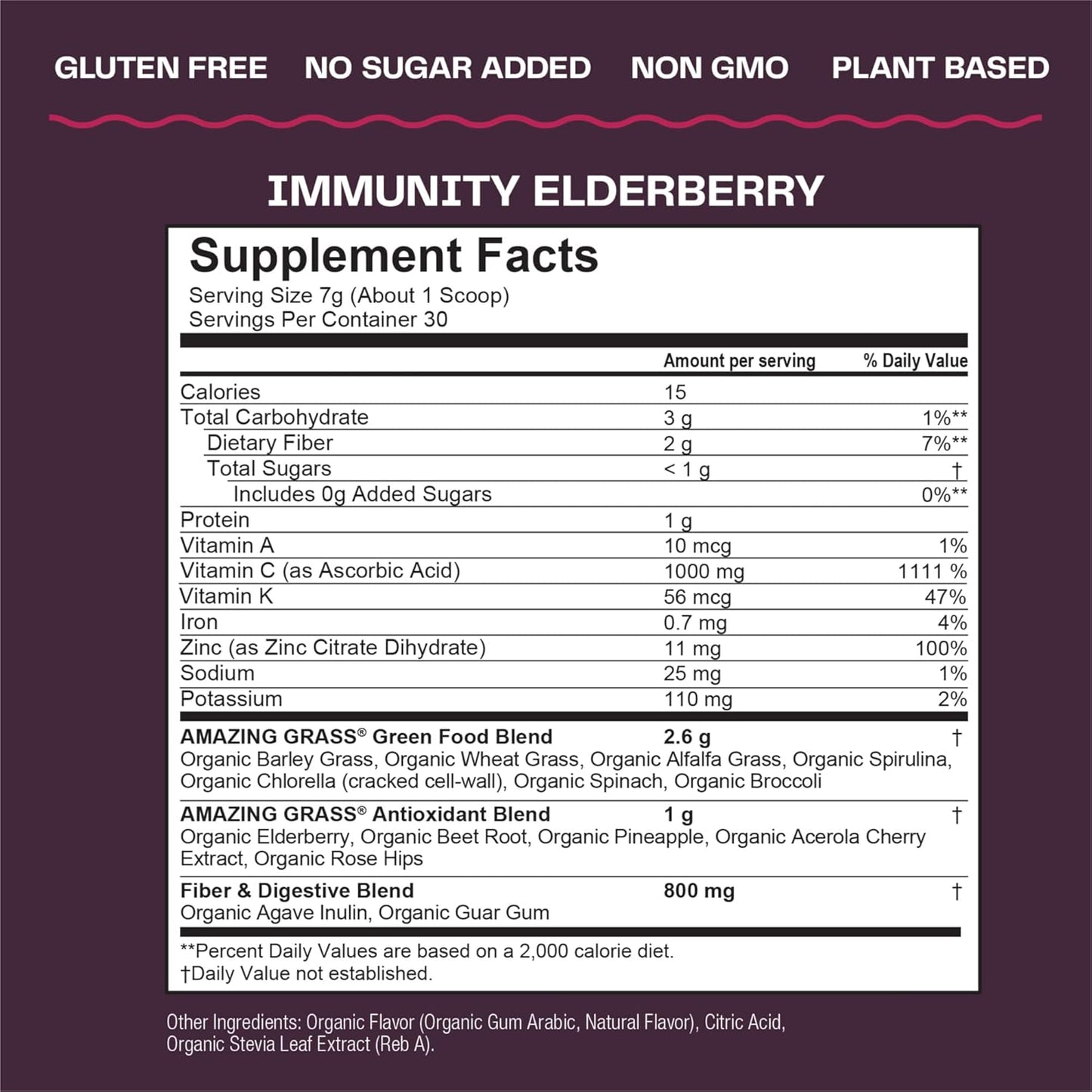 Super Greens Powder Detox & Digest Smoothie Mix for Immune Support