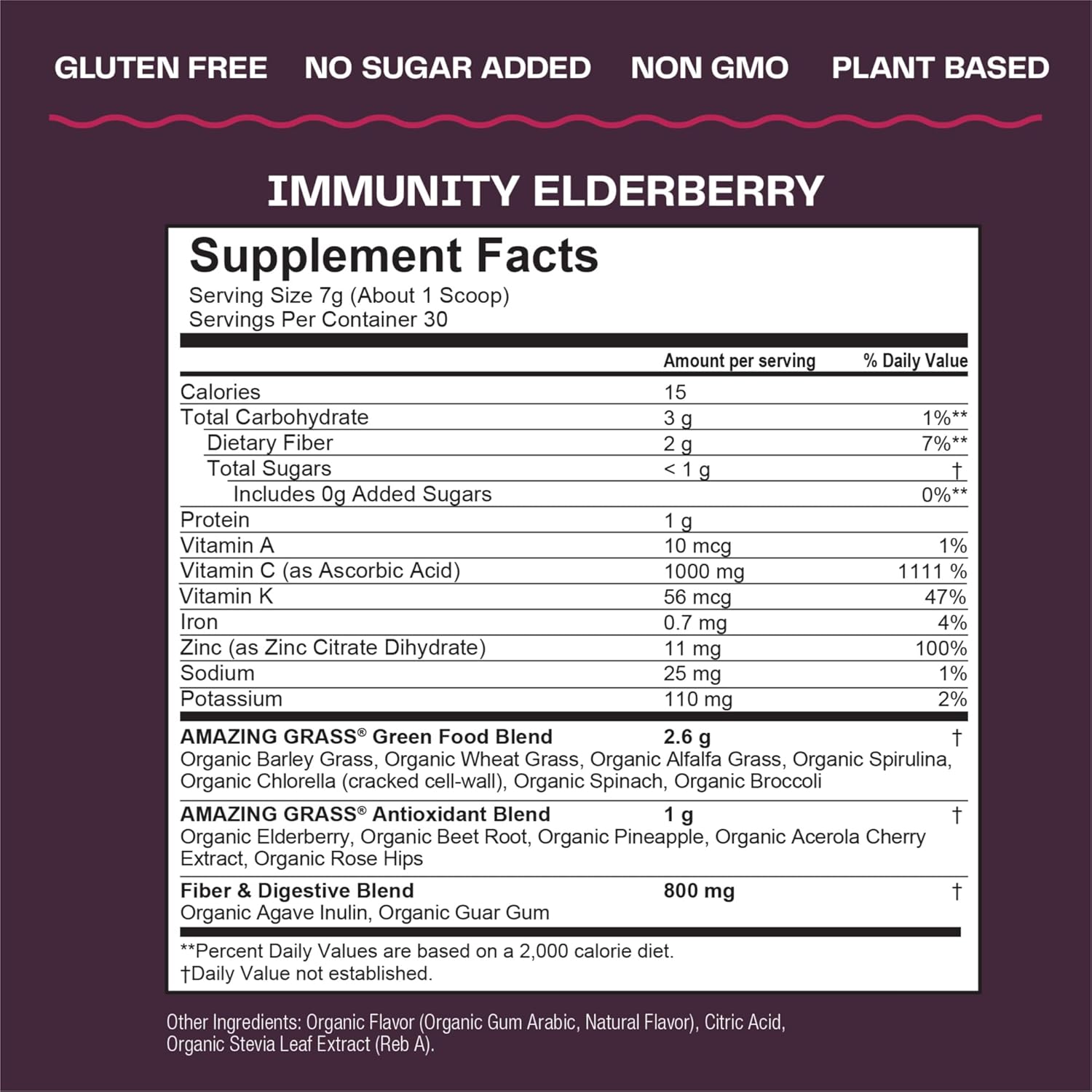 Super Greens Powder Detox & Digest Smoothie Mix for Immune Support