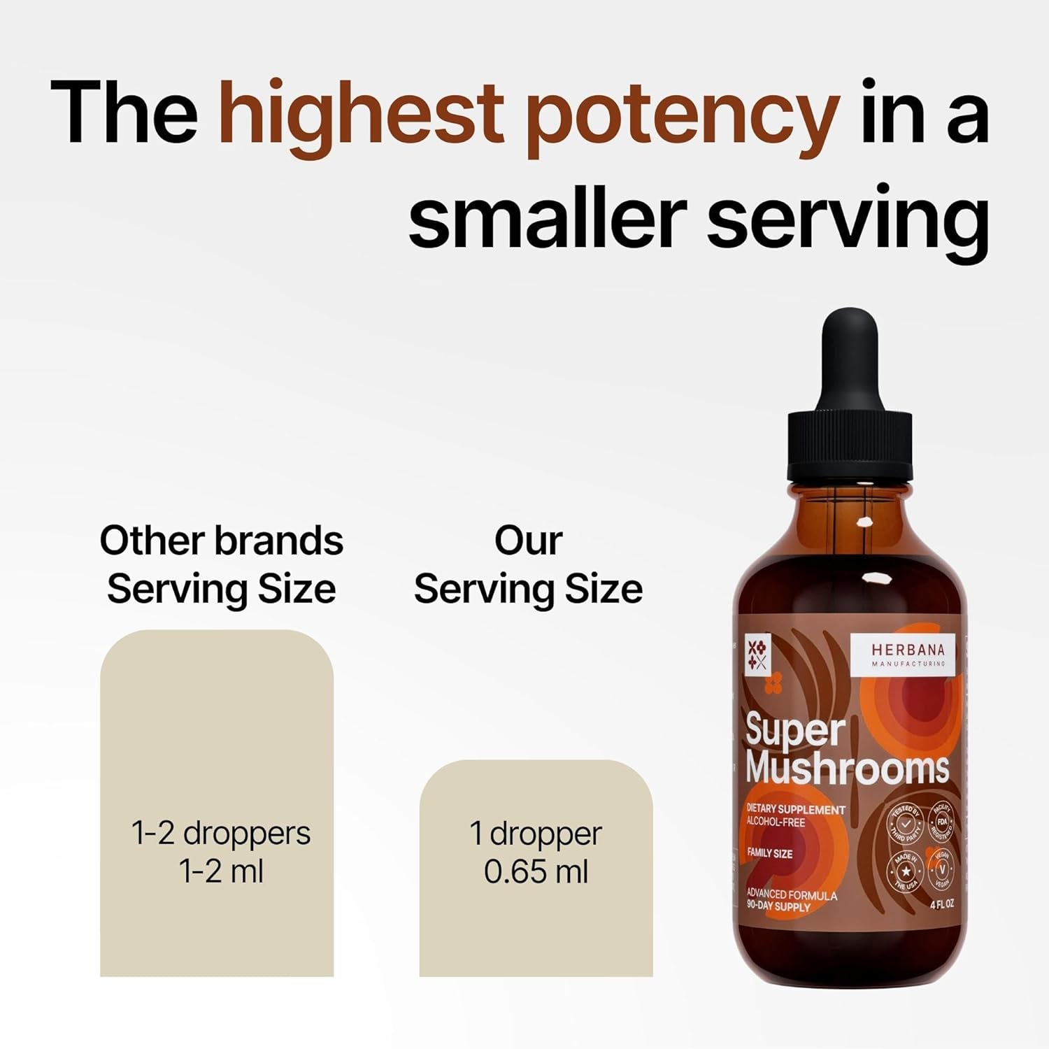 Super Mushrooms 8-in-1 Liquid Extract - Brain Booster & Immune Support - Reishi, Lion`s Mane, Cordyceps, Chaga, Mitake, Turkey Tails, Shiitake, Agaricus - High Potency - 4 fl oz - 90-Day Supply