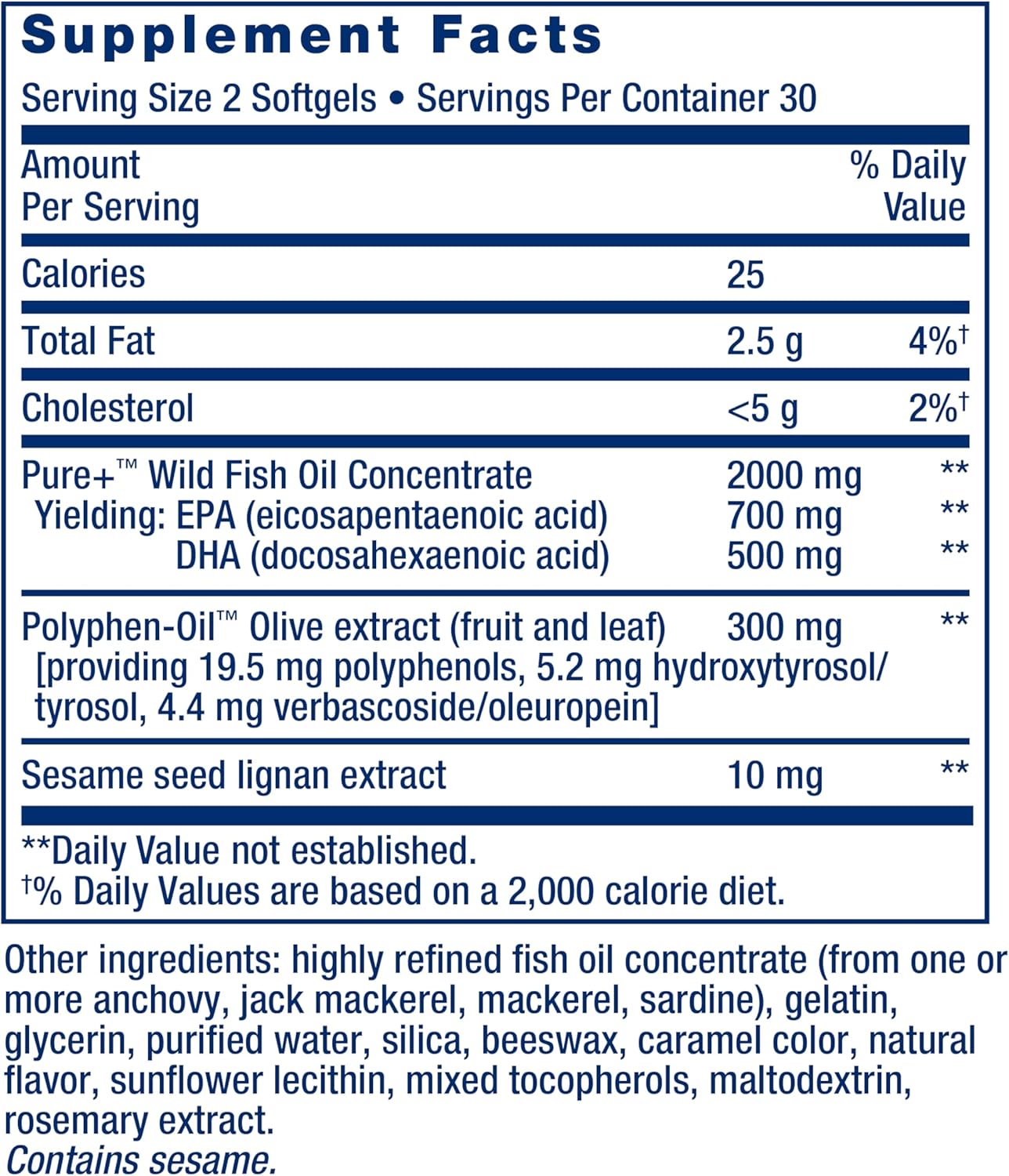 Super Omega-3 Fish Oil with Sesame Lignans & Olive Extract - Heart, Brain, Inflammation, & Cholesterol Support - 60 Softgels
