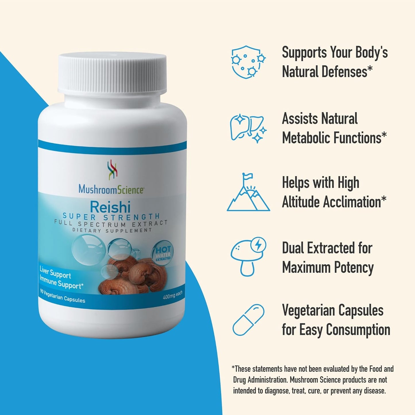 Super Strength Reishi Mushroom Capsules - Natural Supplement for Adults - Full Spectrum Extract - Hot Water Extracted Mushrooms - Health Support - Vegetarian - 400MG, 90 CT
