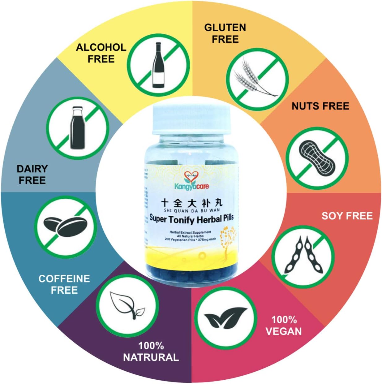 Super Tonify Herbal Pills for Cardiovascular & Respiratory Support - Boost Energy & Immune System - 100% Natural - 200 Pills