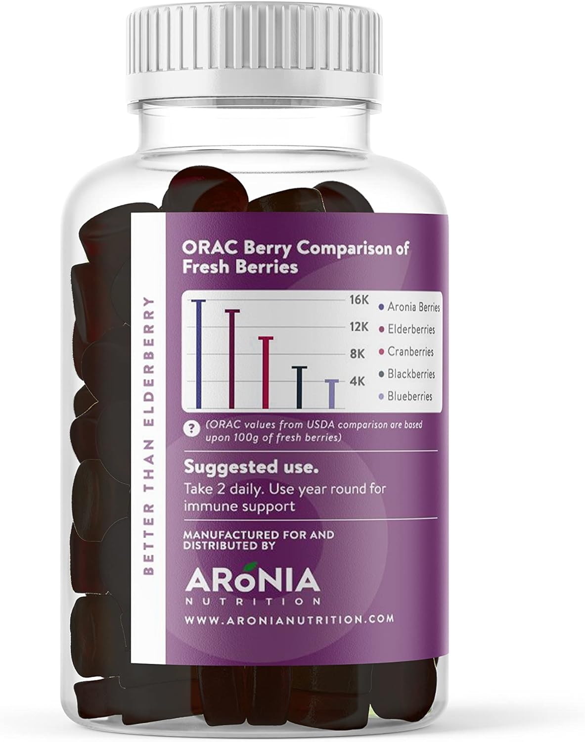SuperBerry Aronia Gummies - Immune Support with Antioxidants, Better than Elderberry, Natural Berry Flavor - 60 Count