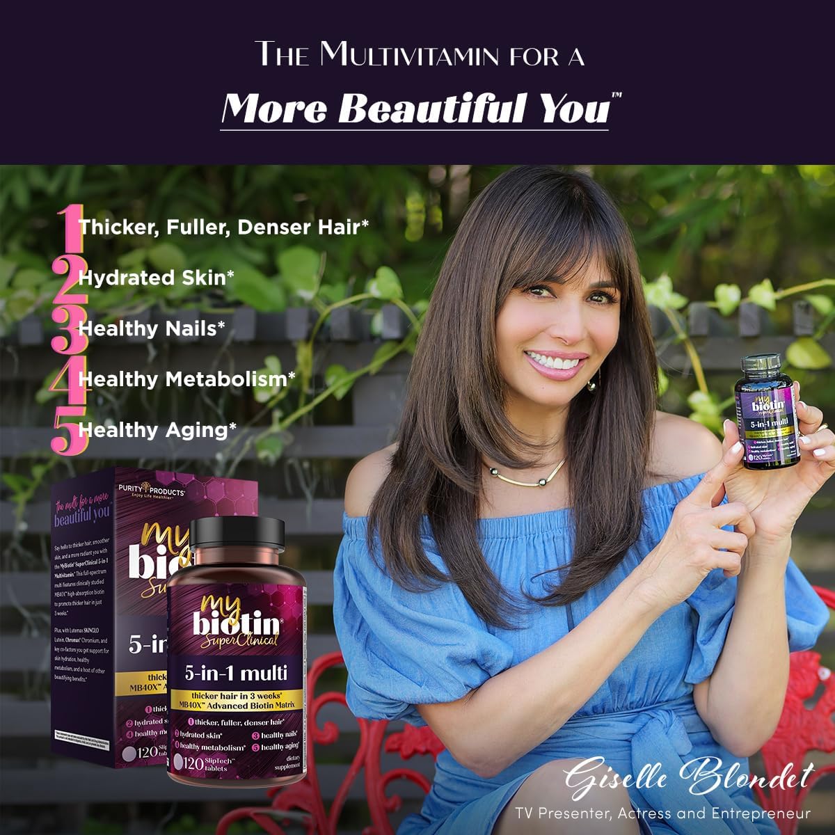 SuperClinical 5-in-1 Elite Multivitamin with MB40X Biotin Matrix - Thicker Hair in 3 Weeks - 40X More Soluble - 120 Tabs