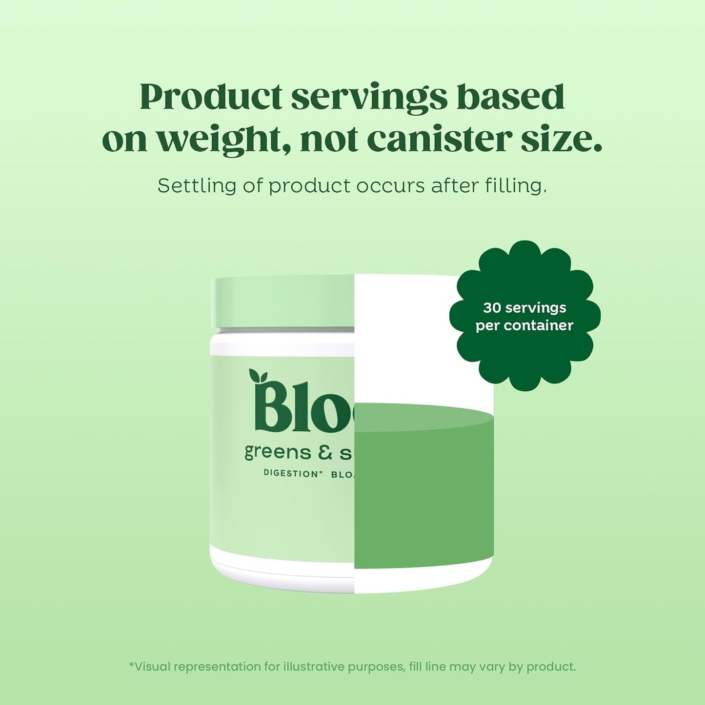 Superfood Greens Powder with Digestive Enzymes, Probiotics, and Prebiotics for Gut Health and Bloating Relief - Citrus Flavor + Milk Frother
